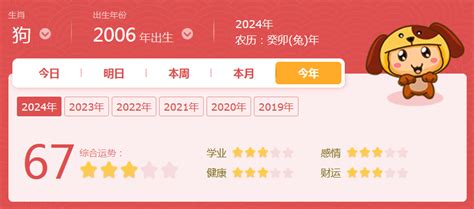 2006年生肖|2006年属什么生肖 2006年属什么的生肖